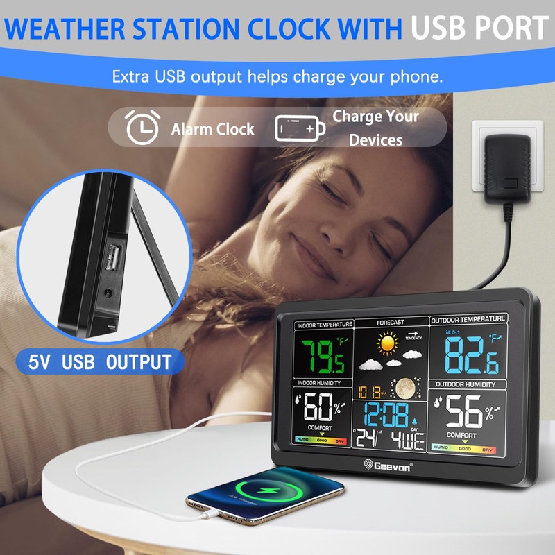 Geevon Upgraded HD Display Weather Station Wireless Indoor Outdoor Thermometer,