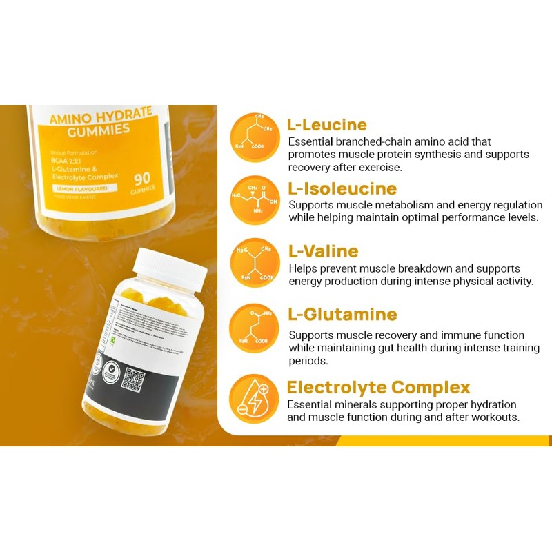 OG Amino Hydrate Gummies – Lemon Flavored BCAAs (4500mg), L-Glutamine