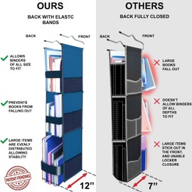 ABRA® 3 Shelf Hanging Locker Organizer for School, Gym, Work, Storage | Wide Shelves 6.5”x 9”| Eco-Friendly Fabric Healthy for Children | Adjustable School Locker Shelf from 3 to 2 Shelves (Navy Blue)