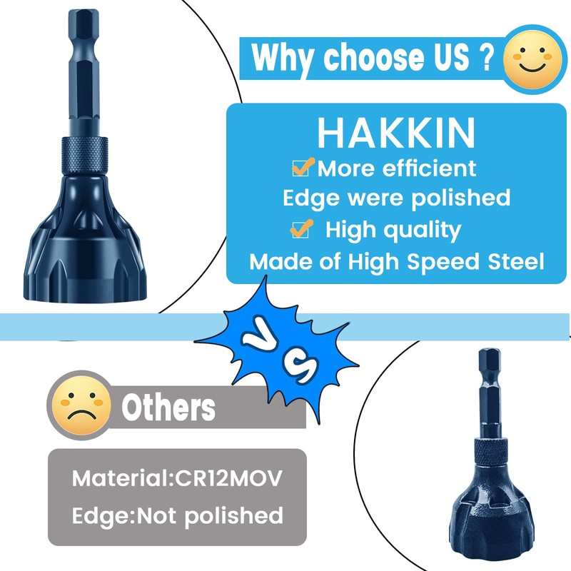 Hakkin 2Pcs Tungsten Carbide Deburring External Chamfer Tool 1/8"-3/4"(3mm-20mm), Deburring