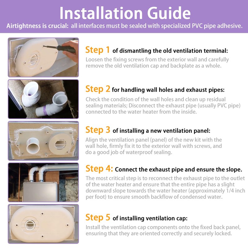 SP20286 3-Inch Vent Termination Kit - Fits for Rheem Beige
