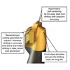 Multi Material Drill Bit Ø 5mm Multi Construction Ultimate Professional