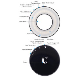 Phone LED Fill Light, Energy Saving Phone Selfie Light for Video Conferences