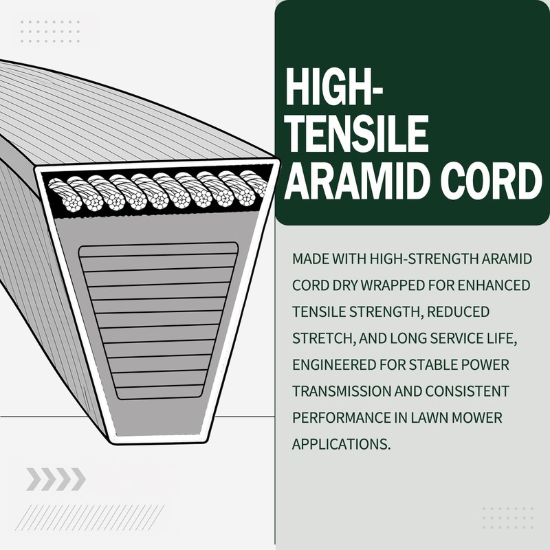 Promrmr Aramid Cord Dry Wrapped V-Belt, 885714YP Mower Deck Drive
