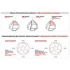 815423 HSS countersink 90°, TIN-coated Exact 05560 Bore diameter:20,5 mm