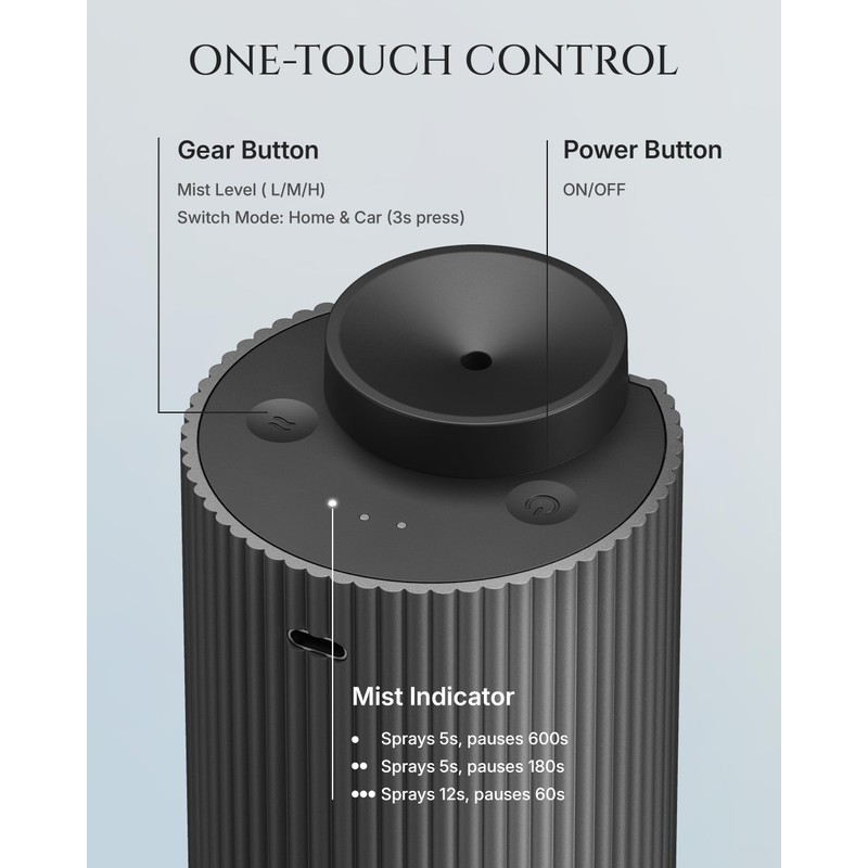 AROMADD AROMADD 2026 Upgraded Smart Aroma Diffuser, 20ml Capacity Up