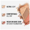 Rimmel Rimmel London Sculpting Highlighter Palette 3-tone, Coral Glow, 18.5