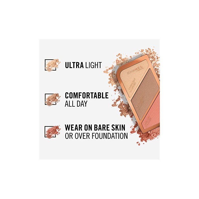Rimmel Rimmel London Sculpting Highlighter Palette 3-tone, Coral Glow, 18.5