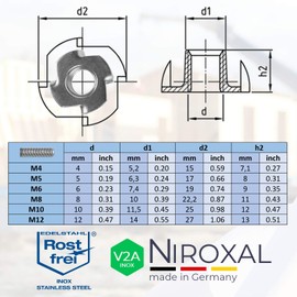 Drive-In Nuts M12 Stainless Steel Pack of 10 V2A Drive-In Nuts with 4 Drive-In Tips Metric Thread Insert Nuts for Wood Plastic