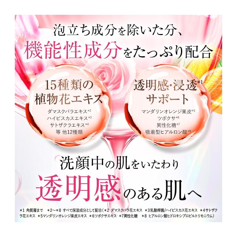 Cellunaire Soufflegel Wash