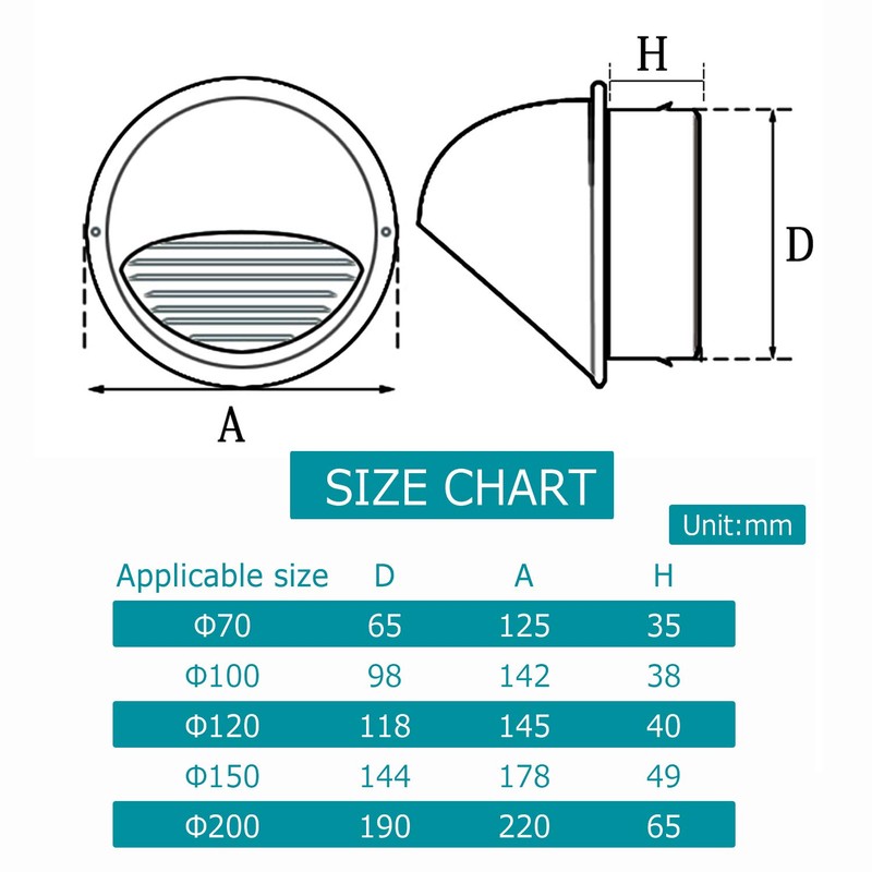 HG Power 304 Stainless Steel Air Vent Round Grille Ventilation