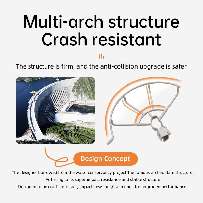 Mini 3 Pro/Mini 3 Propeller Guard,Quick Release Prop Protector Anti-Collision