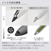 Kokuyo WP Series Pen (Finewriter WP-F100, Black)