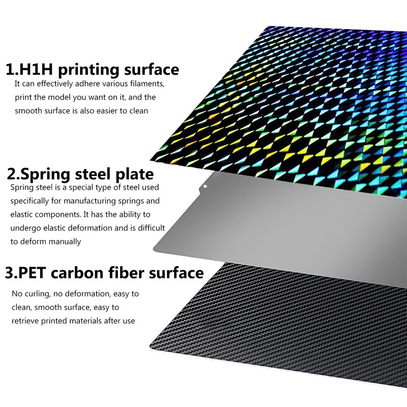 for Adventurer 5M/Adventurer 5M Pro/AD5X 3D Printer Build Plate Double
