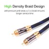 KUYIOHIFI Dual Shielded (OD 8.0mm) 1 RCA Male to 2
