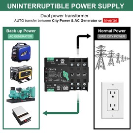CENYB Automatic/Manual Transfer Switch for Home Generator 2P 63A AC110V Uninterrupted Power Supply DIN Rail Mount Toggle Changeover Module