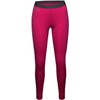 Schöffel Sport W Merino Long Pants Raspberry