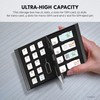 navor 21-in-1 Portable Aluminum SIM Card Holder, 4 x SIM