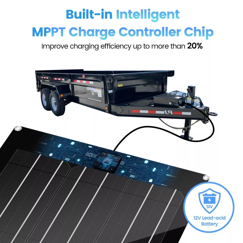 Zuomeng Solar Battery Charger Maintainer 15W Panel Kit Dump Trailer