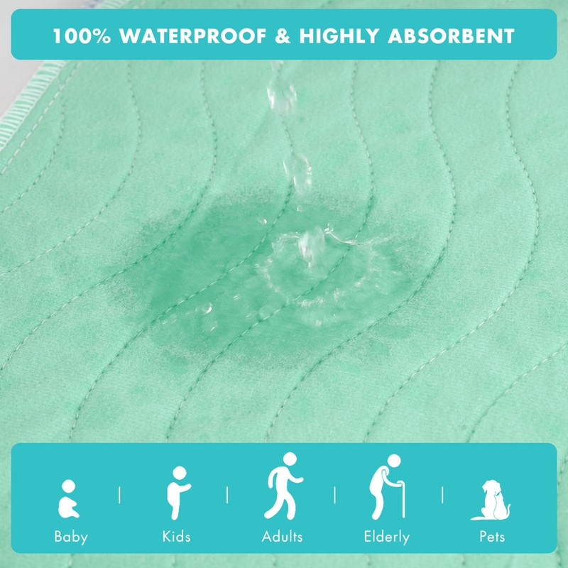 Bunlitent Washable Underpads, 36" x 72", 3 Pack - Heavy
