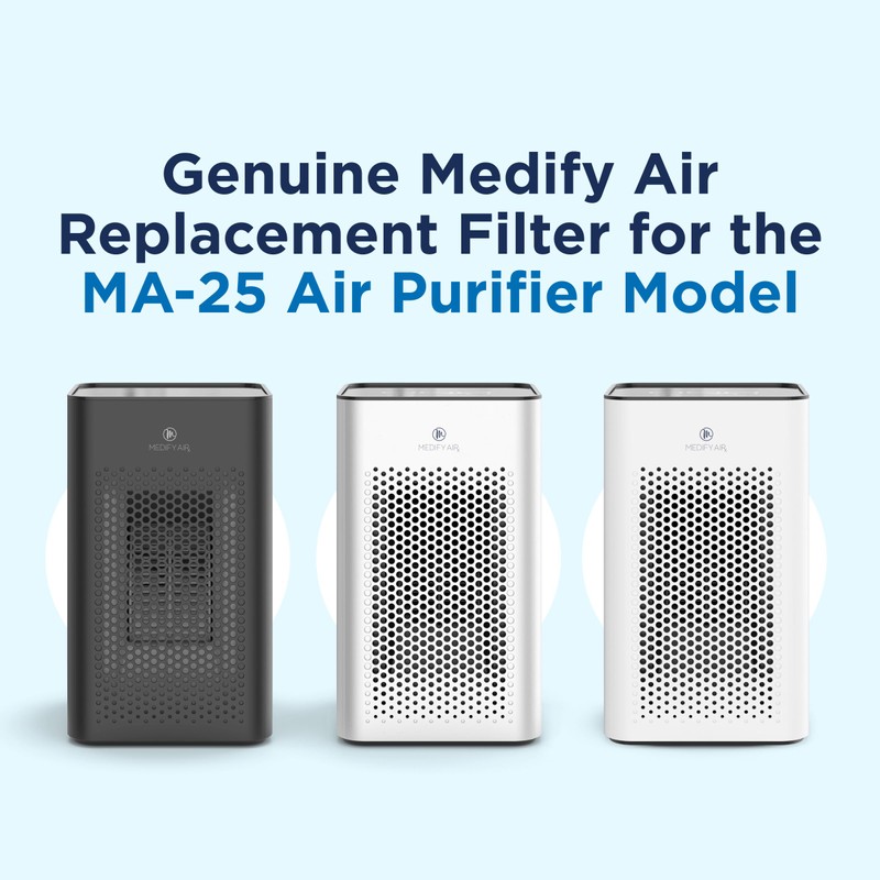 Medify MA-25 Genuine Replacement Filter Set for Allergens, Smoke, Wildfires,