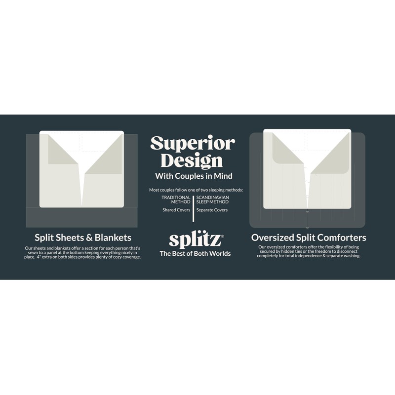 Splitz Sheet Set (Resort Grey, King)
