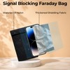 LOYDBDT Faraday Bags for Phones, Signal Blocking Pouch, Waterproof Faraday
