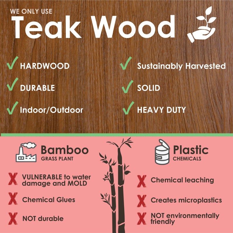 AquaTeak The Original 15.5" Kai Corner Teak Shower Bench with