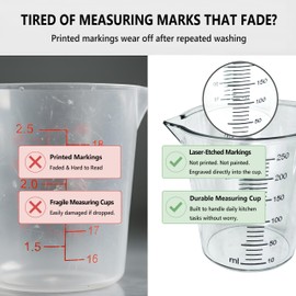Metric Measuring Jug Set 250 ml & 500 ml, Clear Plastic Liquid Measuring Cups with Laser-Etched ml Markings, Food-Grade Plastic Measuring Jugs for Baking, Cooking, Kitchen Liquid Measuring & Mixing
