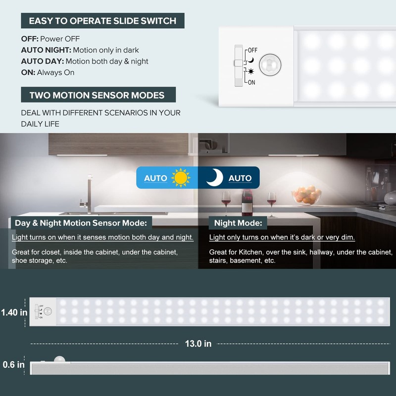 60 LED Closet Lights Battery Powered, BLS Super Bright Under