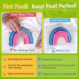 CenDale DTF Transfer Film 8.5"x11" - 30 Sheets Premium Thick Double Sided DTF Film for Sublimation Hack, Hot and Cold Peel DTF Paper, Direct to Film Printing on Dark and Light T-Shirts, 140gsm Matte