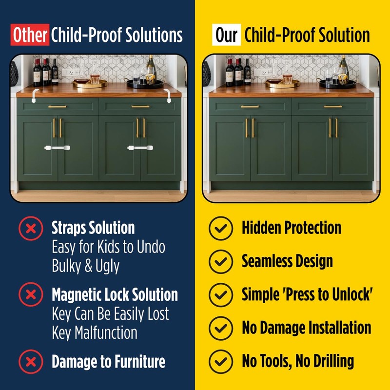 DB DAILY BEST - Cabinet Locks for Babies - Child