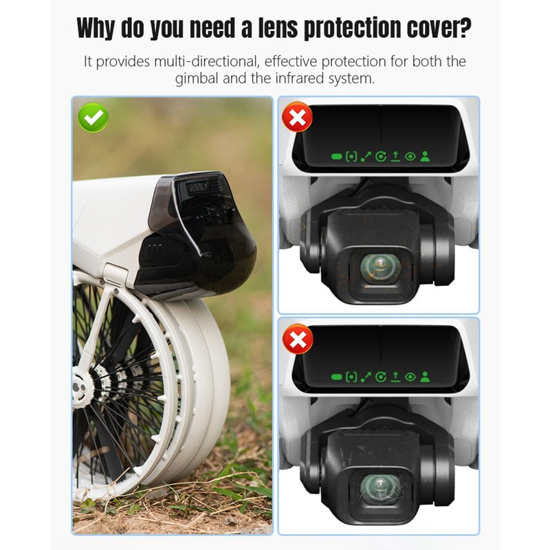 SHEAWA Gimbal Protector for DJI Flip Drone - Plastic Camera