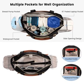 LOVEVOOK Breast Pump Bag, Diaper Bag Tote 3Pcs Set, Work Bag for Breastfeeding Mom with 15" Laptop Pocket, Cooler Bag & Changing Pad Fit Most Breast Pumps Like Spectra S1/S2, Medela, Rainyb, Elvie