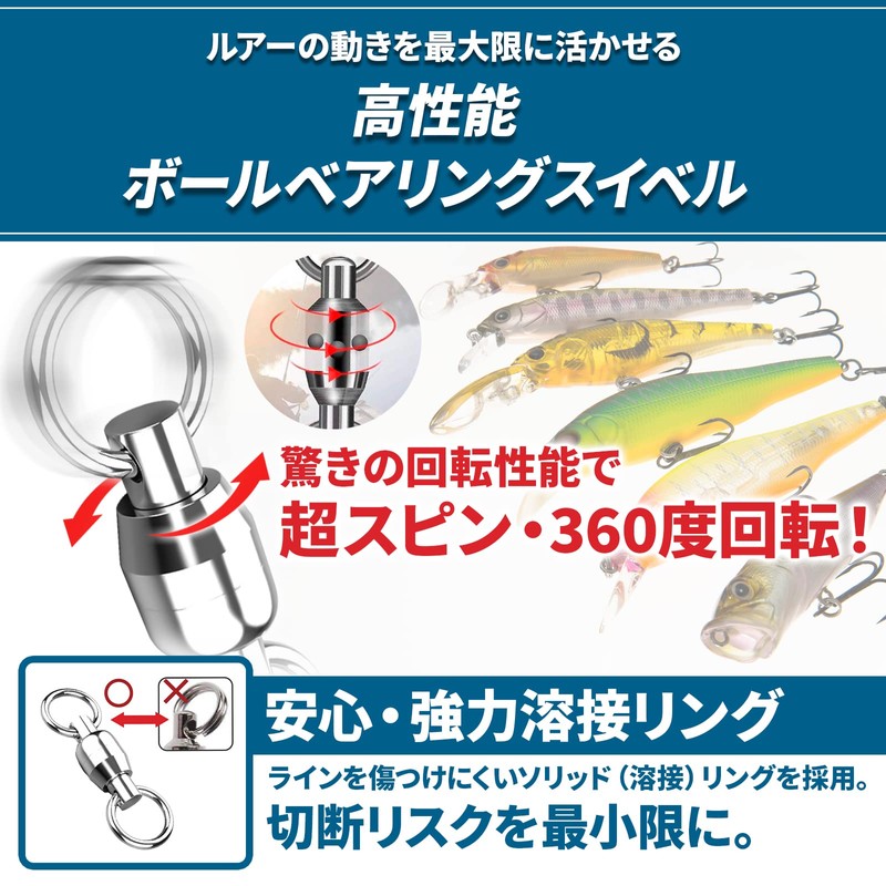GRANDBASE Ball Bearing Swivels with Snaps [Breaking Strength Test Cleared]