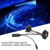 Bluetooth 5.0 AUX IN Audio Cable Adapter with Microphone Replacement