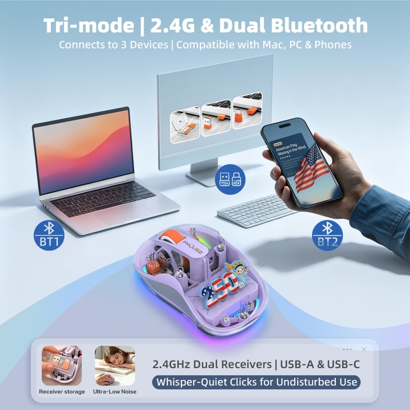 FMOUSE Transparent Wireless Mouse, 2 Cute 2026 Figurines, Tri-Mode, Purple