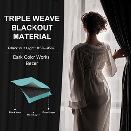 XWZO Blackout Curtains Shades Window Curtain Panels with Tiebacks- Noise Reduction and Thermal Insulated Eyelet Curtains for Bedroom,Living Room,Office,Study Room Turquoise W66xL54