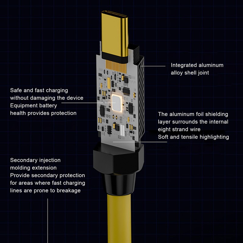 Type C Extension Cable Support PD3.1 140W Fast Charging 20Gbps