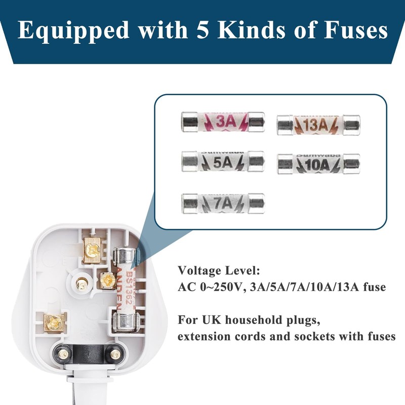 2 Pack 3 Pin Plug UK, 3 pin Mains Plug