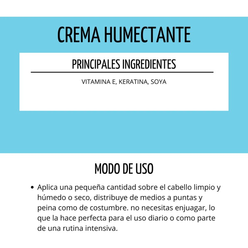 Crema Hidratante Con Keratina Vitamina E Y Soya Labonté 1kg