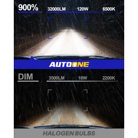 AUTOONE Upgraded 9006 LED Light Bulbs, 32,000LM HB4 Fog Lights with Cooling Fan, IP68 Waterproof, Quick Installation, Pack of 2