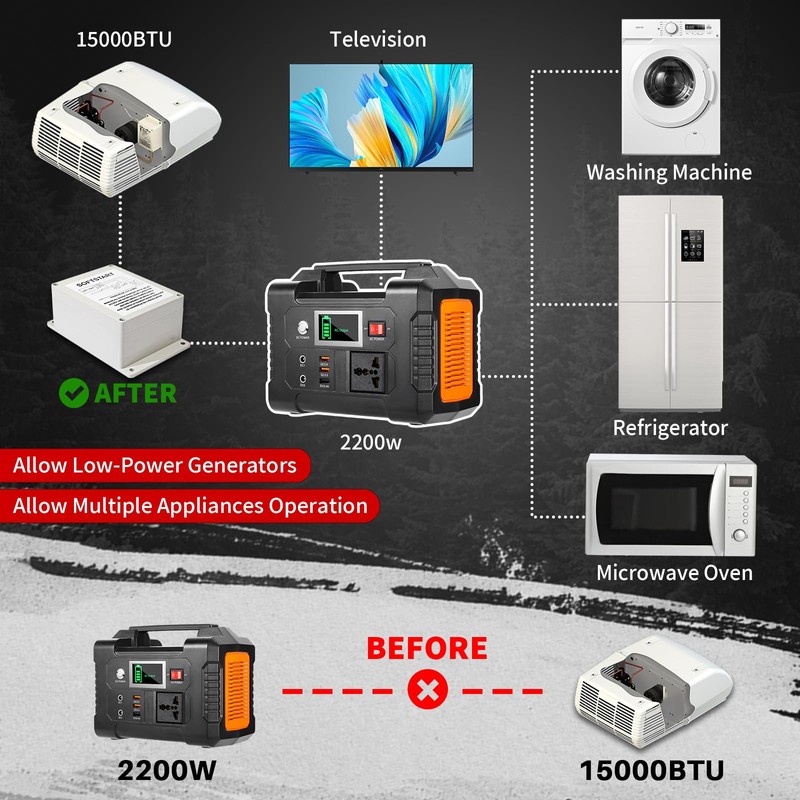 NYXCOMAN Soft Start, AC Capacitor Soft Start Control Kit Compatible