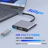HDMI Type C Adapter [HDMI+USB3.0+ PD 100W Fast Charging] 3-IN-1