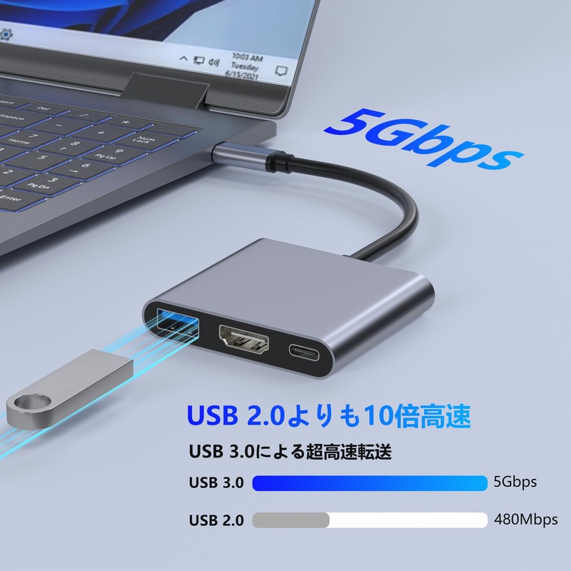 HDMI Type C Adapter [HDMI+USB3.0+ PD 100W Fast Charging] 3-IN-1