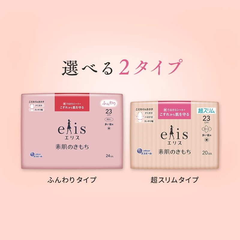 Ellis Bare Skin Feeling with Wings, 8.3 inches (21 cm)