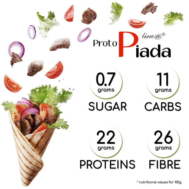 Protein Piadinas Line@Diet | High Protein | For Phase 1