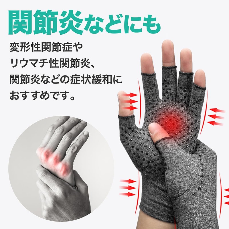 【Iine Company】Finger Supporter Compression Gloves for Trigger Finger, Wrist, and