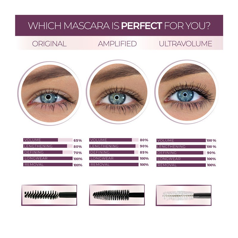 Blinc UltraVolume Tubing Mascara Dark Brown