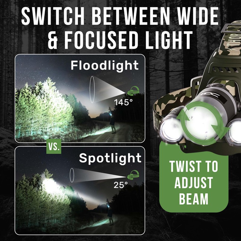 TDC Camo Rechargeable Headlamp - Zoomable Led Headlamp - Headlamp